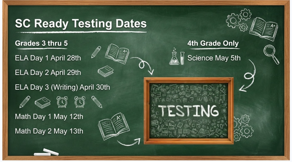 SC READY Testing Dates